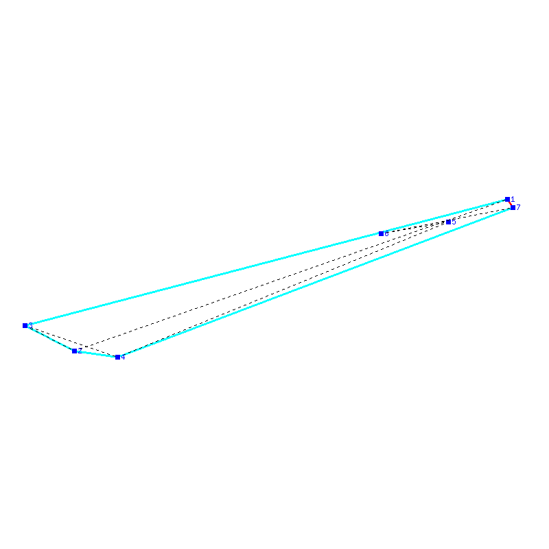 Flugauswertung